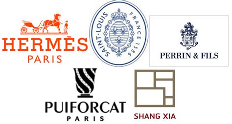 hermes industry|brands owned by hermes.